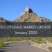 SCOTTSDALE MARKET UPDATE January 2025