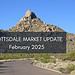 SCOTTSDALE MARKET UPDATE February 2025